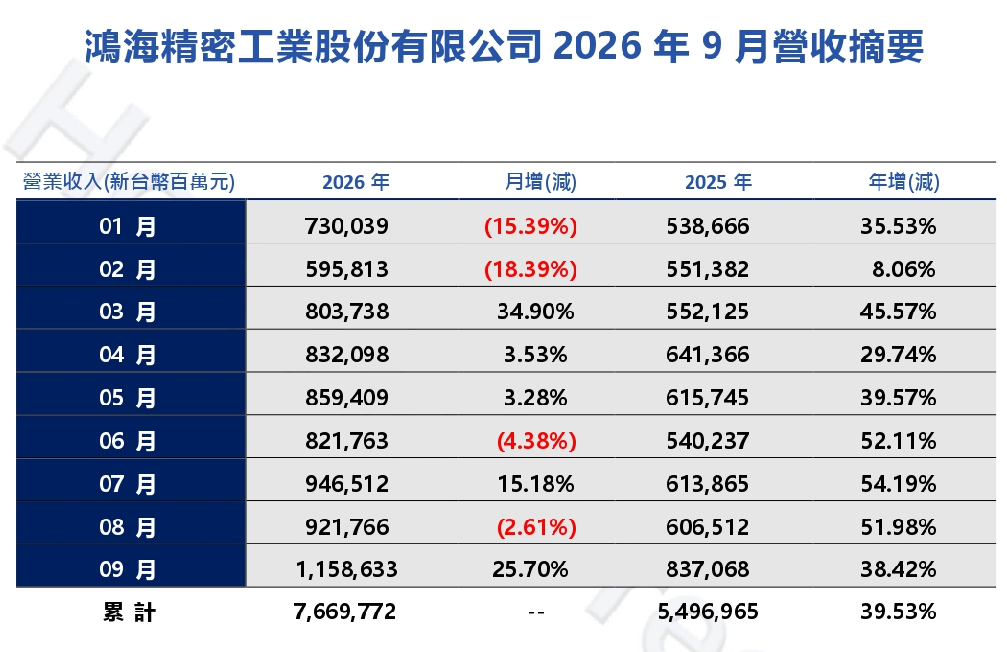 九游体育:实时赛事,精彩互动,尽在掌握 - 九游体育8